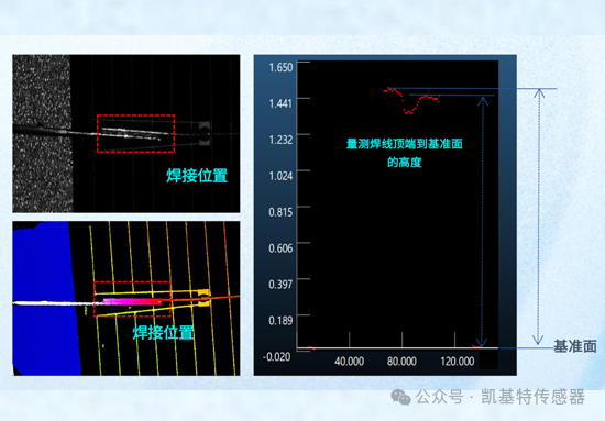 案例分析 | 新能源-電池片串焊定位引導(dǎo) 案例分析 | 新能源-電池片串焊定位引導(dǎo)