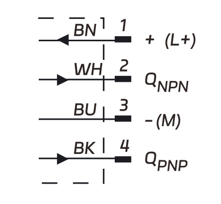 超聲式標(biāo)簽傳感器 超聲式標(biāo)簽傳感器
