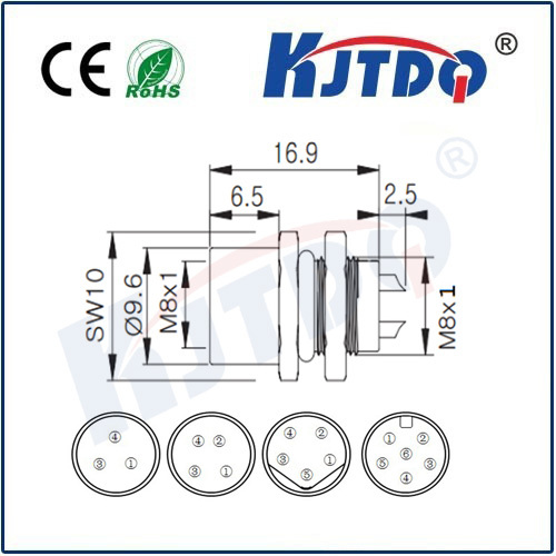 M8連接器 法蘭插座系列