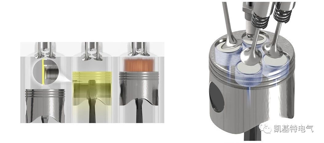 產品推薦 | 凱基特模擬量接近開關